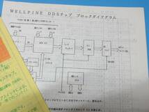 秋月電子 DDSキット（低ノイズ・前期型）＋ PIC DDSコントロールキット 2点セット 未組み立て品_画像4