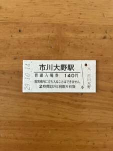 JR東日本 武蔵野線 市川大野駅（平成29年）