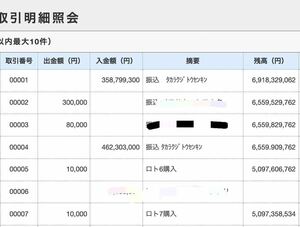 ★宝くじ投資家が教えるロト7予想★ロト6 