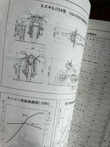 SUZUKI サービスガイド GJ73A GSX250S cobra コブラ 当時物 原本 スズキ 純正 正規品 整備書 バイク メンテナンス_画像2