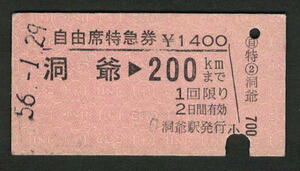 A型自由席特急券 洞爺から200kmまで 昭和50年代（払戻券）2