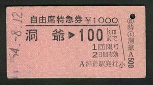 A型自由席特急券 洞爺から100kmまで 昭和50年代（払戻券）