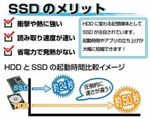 激安SSD128GB+HDD500GB/Win10 Pro64bit DELL OPTIPLEX 390/790/990SFF /Core i5-2400 / メモリ16GB/ DVD/2021office 無線Wi-Fi 保証付き_画像5