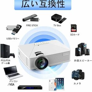 【美品・通電確認済】PONER SAUND LM2956 プロジェクター Wifi 小型 家庭用 6500lm 1080Pフル HD 対応 スピーカー内蔵 携帯電話無線/有線の画像4