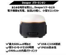 Deeper Smart Sonar CHIRP+2 ディーパースマートソナー チャーププラス2 魚群探知機 小型 フィッシング　サビキ釣りアジ釣り_画像4