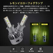 ライムイエロー_H3 Catland LED フォグランプ ヘッドライト H3 レモンイエロー ライムイエロー LEDフォグ フォグ バルブ 黄緑 車用 LEDバル_画像3