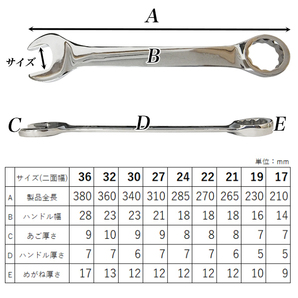 コンビレンチ 19mm 特大スパナ めがねレンチ スパナレンチ 磨き仕上げ B級品 送料無料の画像5