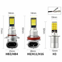 LEDフォグランプ 2色切替 H3/H8/H11/H16/HB3/HB4 3000k/6000k ホワイト/イエロー DC12V 3600ルーメン 2本セット FG330_画像8