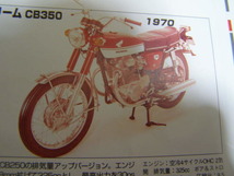 CB250 1970年 右 バックミラー 旧車 ホンダ純正未使用保管品 参考写真の型です HONDA ドリーム vintage ヴィンテージ_画像4