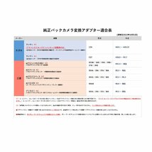 キャラバン E26 日産 純正バックカメラ 変換アダプター RCA 入力変換 オス 端子 市販 社外 ケーブル モニター ハーネス リアカメラ_画像6