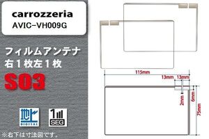 地デジ カロッツェリア carrozzeria 用 スクエア型 フィルムアンテナ AVIC-HRZ88GII 対応 ワンセグ フルセグ 高感度 汎用 ナビ 車載用