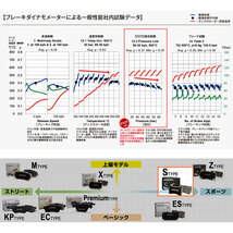 DIXCEL ディクセル ブレーキパッド Sタイプ リア 左右 グリス付き BRZ ZC6 325499_画像3