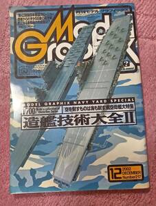 月刊モデルグラフィックス 2002年12月号 特集「造船技術大全Ⅱ」(Vol.217)