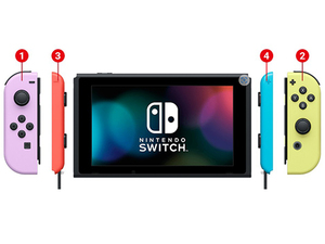 【新品 未使用】新型 Nintendo Switch ストア限定版 Joy-Con[L] パステルパープル/[R] パステルイエロー HAD-S-KAYAA 本体(PCA945-6)