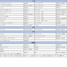 アルファード トヨタ オーディオ変換 車速 リバース パーキング コネクター 配線 ハーネス 社外 市販 カーナビ ギボシ付き 取り換え 後付け_画像4