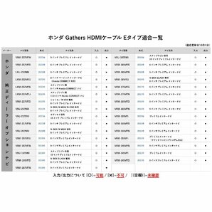 MM522D-L 2022年 日産 E52 エルグランド 専用 HDMI ケーブル 車 YouTube Eタイプ Aタイプ 接続 変換 スマホ ナビ 連携 ミラーリング 動画の画像7