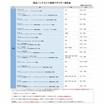 日産 ルークス B44A 45A 47A 48A 純正 バックカメラ 接続 配線 アダプター リアカメラ メーカーオプション RCA変換 ケーブル 4P 4ピン_画像5