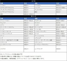 パッソセッテ トヨタ オーディオ変換 車速 リバース パーキング コネクター 配線 ハーネス 社外 市販 カーナビ ギボシ付き 取り換え 後付け_画像5