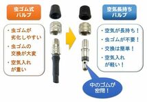 新品♪ 送料無料♪ FregocS 自転車 空気長持ち バルブ 便利な 10個セット 虫ゴム不要 空気入れが軽い 英式 スーパーバルブ_画像2