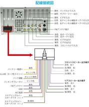 カーオーディオ 7インチ2DINディスプレイオーディオ/ステレオレシーバー 有線Apple CarPlay/AndroidAuto対応_画像9