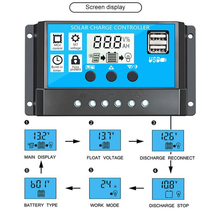 ソーラーチャージャーコントローラー 30A 12V/24V バッテリー 充電 LCD USB チャージコントローラー 【送料無料】_画像3