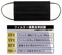 使い捨てマスク カラー不織布マスク ふつうサイズ　50枚入り (2箱 ブラック)_画像3