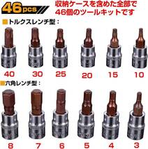 ソケットレンチセット 差込角6.3(1/4インチ)車レンチ スリーブ ラチェットレンチ 46 ソケットドライバー組み合わせ ツール_画像3