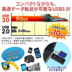 ◆送料無料/規格内◆ 超高速通信 SDカードリーダー ホワイト microSD/SDXC/MMC対応 最大5GBPS ◇ USB3.0カードリーダー:ホワイトの画像3