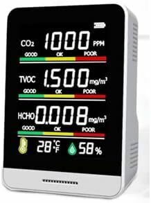 【送料無料】二酸化炭素濃度計 CO2濃度センサー 空気質検知器 ポータブル 高精度 空気品質 温度/湿度 ホルムアルデヒド　空気センサー