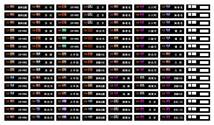 【2023年改正】KATO 5050系 自作前面行先シール(10両運用)_画像1