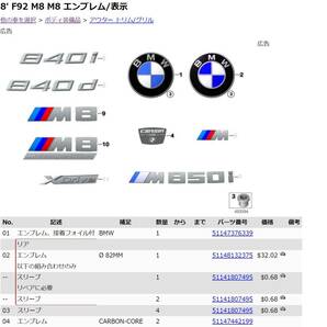 MINI ETK パーツリスト 日本語対応 R55 F54 F56 F55 R50 R52 R57 Coupe R58 R59 R60 F60の画像8