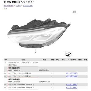 MINI ETK パーツリスト 日本語対応 R55 F54 F56 F55 R50 R52 R57 Coupe R58 R59 R60 F60の画像6