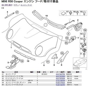 BMW MINI オンラインパーツリスト 日本語対応 R50 R53 R56 F55 F56 R60 F60 Clubman クラブマン カントリーマン