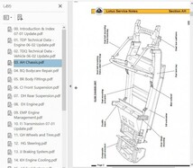 ロータス エリーゼエキシージ S2 2004 2005 2005 2006 2007 ワークショップマニュアル パーツリスト サービスマニュアル 配線図_画像5