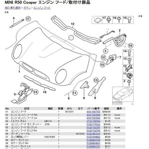 MINI ETK パーツリスト 日本語対応 R55 F54 F56 F55 R50 R52 R57 Coupe R58 R59 R60 F60の画像1