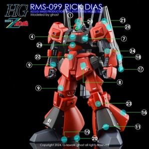 HGUC 1/144 リックディアス専用水転写式デカールの画像6