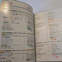 新編　新しい日本の歴史　歴史　中学校　教科書　育鵬社　未使用　参考書　資料集_画像10