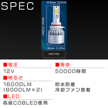 爆光 フォグランプ アップルグリーン HB4 LED ライト ハイビーム 12v 24v 対応 フォグライト 送料無料 人気_画像4