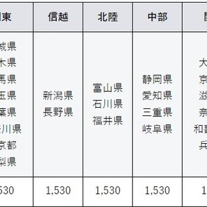 ☆YY17856 日産純正 ZE0 AZE0 LEAF リーフ 充電ケーブル 充電器 約7.5m 200V用 15A 品番 29690 3NK5E 収納ケース付き 送料画像参照の画像9