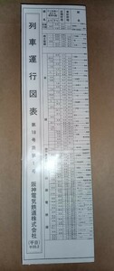 阪神電気鉄道　列車運行図表　第18号表　平成20年2月改正　西大阪線・本線快速急行・本線準急あり　ダイヤグラム