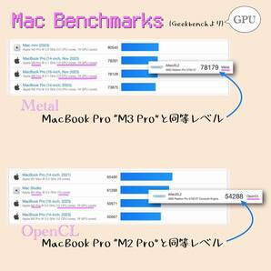 iMac 2020 Core i9 5700XT 27-inch Retina 5Kの画像2