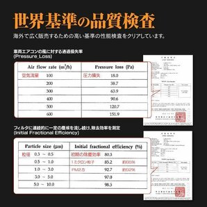 ベンツ S500 W221 221171 2005.10-2009.9 純正品番 2218300318 2218300718 など対応 エアコンフィルター エアフィルター 1枚の画像7