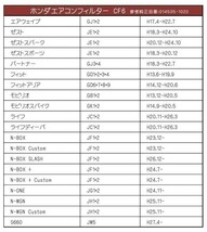 ACF6 エアコンフィルター ホンダ車用 活性炭 3層構造 N-ONE JG1・2 取説保証付き_画像2