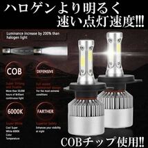 H4 LED ヘッドライト バルブ 最新型 ホンダ アクティ バモス ホビオ トラック N BAN BOX HBD JJ1 JBD JJ2JF1 JF2 HM1 HM2 車検対応 汎用_画像4