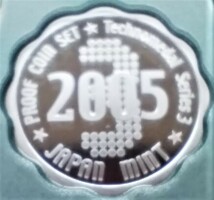 1円スタート レア お宝　プルーフ貨幣セット『 テクノメダルシリーズ 2005 特製年銘メダル入』平成17年銘　貴重 古銭 限定１点限り_画像4