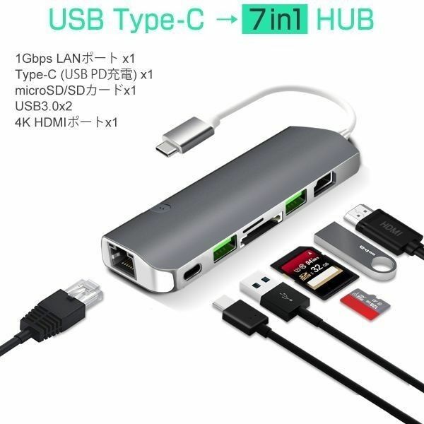 USB Type C ハブ 7in1 拡張「USBC1-7HUB.C」