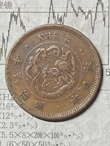 2銭 銅貨　明治6年　特年　初年号　美品　希少　レアコイン　古銭　近代銭　大型銅貨　角ウロコ 竜二銭 