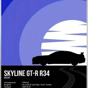 キャンパスポスター　SKYLINE GT-R R34 ウォールアート　スカイライン