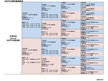 オオクワガタ ペア オス82.5mm メス52.5mm 国産 久留米市産 大型血統 成虫 自家ブリード個体 2023年6月生まれ 即ブリード可能_画像5