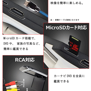 超薄方12.1インチHDMIフリップダウンモニター デジタルフリップダウンモニター 大迫力液晶採用 LEDバックライト液晶HDMI MicroSD対応の画像3